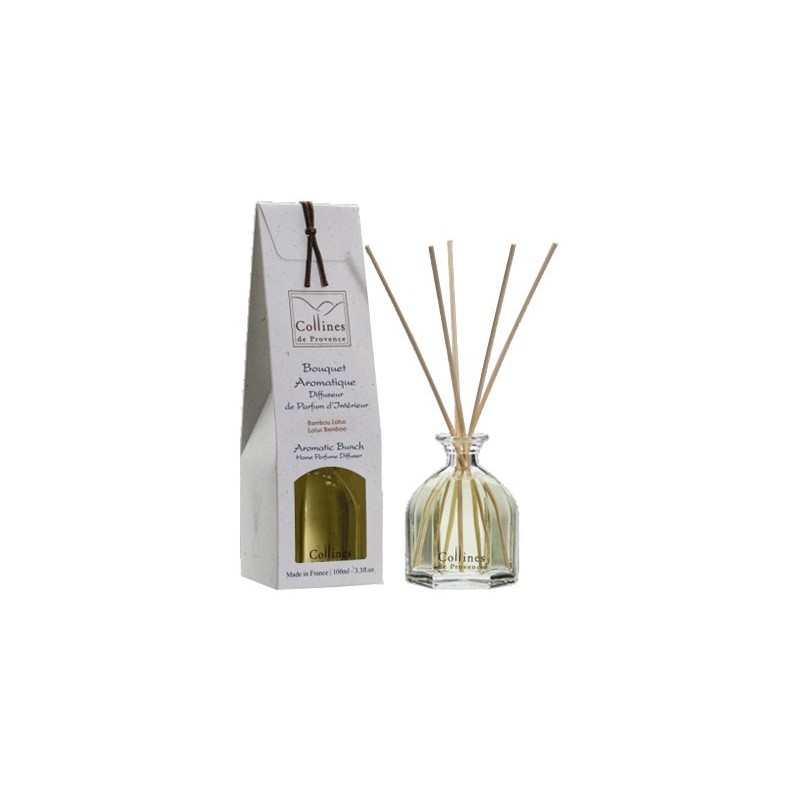 Kvapas namams BAMBUKAS / LOTOSAS 100 ml